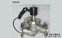 科普:閥門專業英文術語一覽表